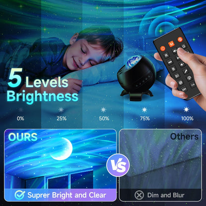 LED Light Gifts Home Decor Light Projector with 375 Effects, Bluetooth