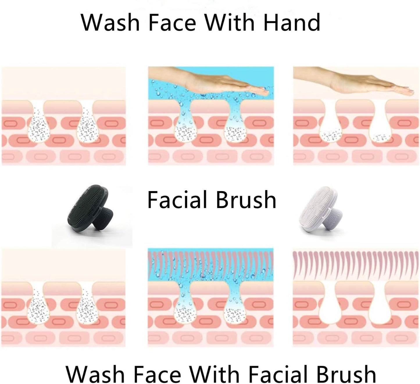 Back Scrubber for Shower & Face Scrubber, 2Pcs Silicone Exfoliating Brush Set with 17In Long Handle, Soft Body & Facial Cleansing Scrubber for Men Women