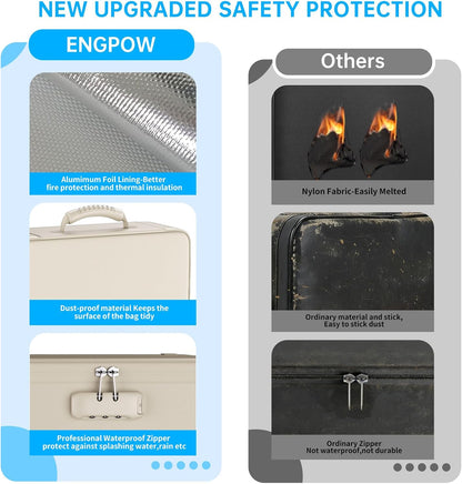 ENGPOW Fireproof File Organizer Bag with 13 Pockets Accordion File Folder