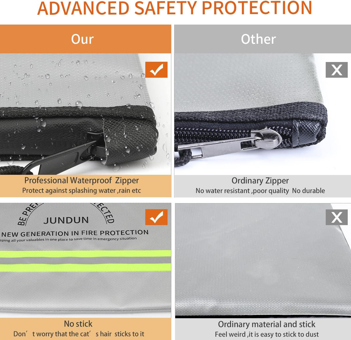 JUNDUN Fireproof Document Bags,14.2”x 10.0”Waterproof Fireproof