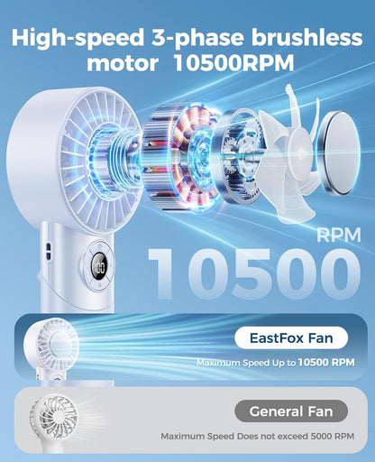 Portable Handheld Fan with Semiconductor Ice Cooling, 5 Seconds Cool Down