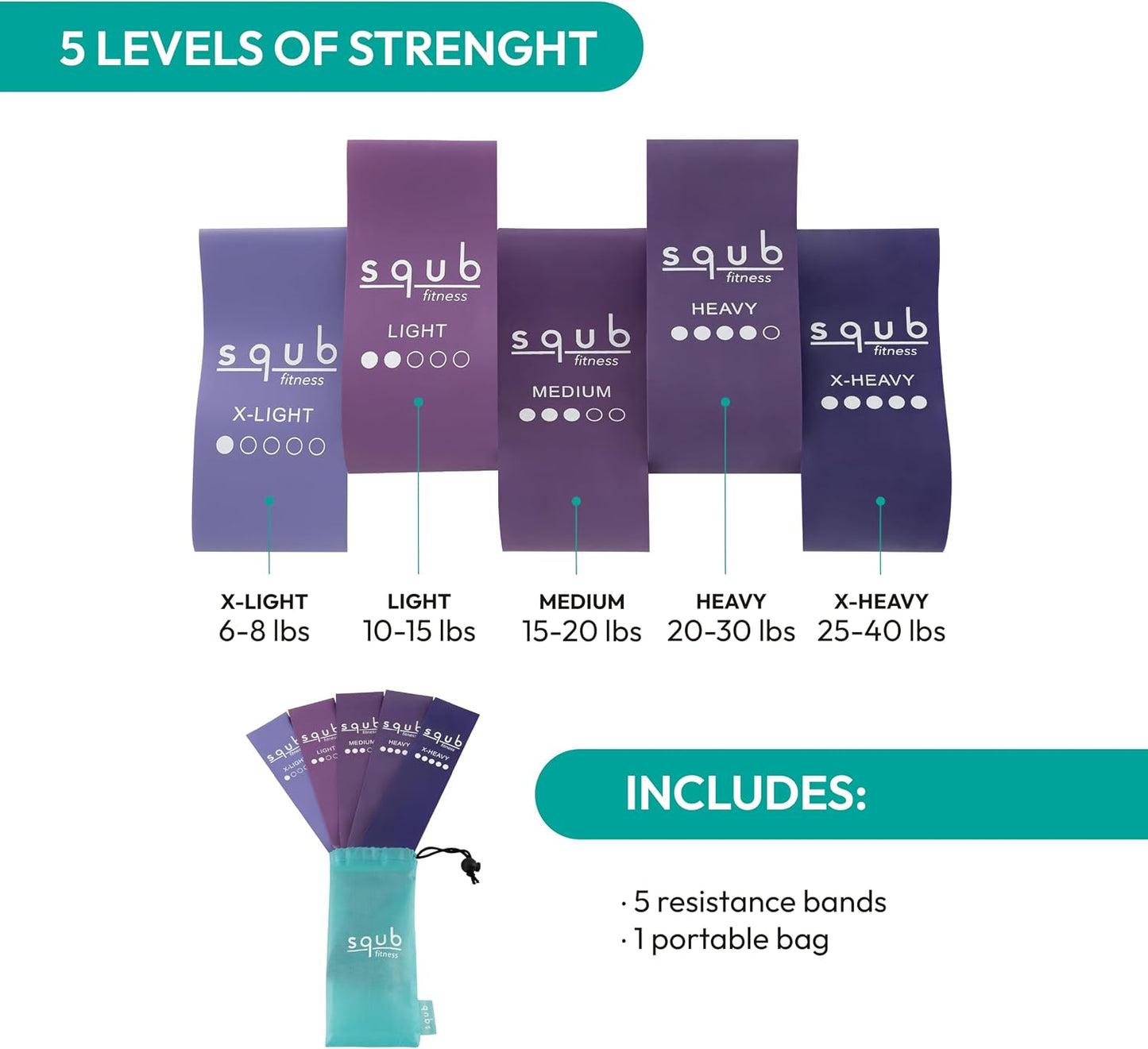 Fitness Resistance Bands Set Stretch Bands for Exercise Bands Resistance for Home Workout Bands, with Handles Bands for Working Out Portable Fitness Bands Resistance Bands for Women Elastic Band