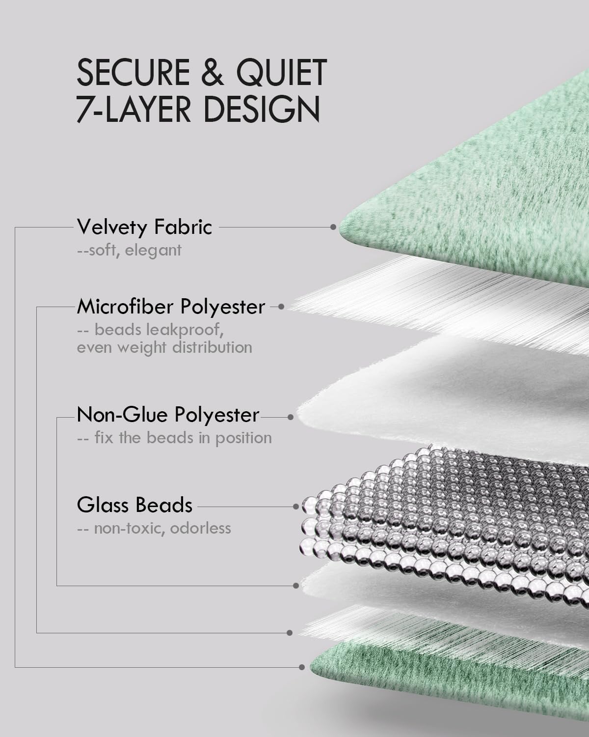 Kaisa Weighted Lap Blanket 7 lbs 41" x 53", Cozy Luxury Crystal Velvet Small Weighted Blanket for Adults, Portable Travel Weighted Blanket for Relaxation, All-Season Blanket, Machine Washable, Green