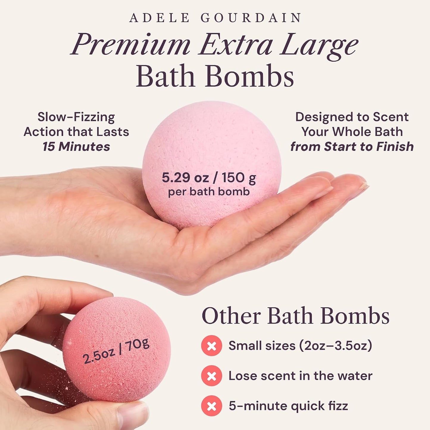 XXXL Bath Bombs for Women, 7pc, Birthday Gifts for Women by AdeleGourdain