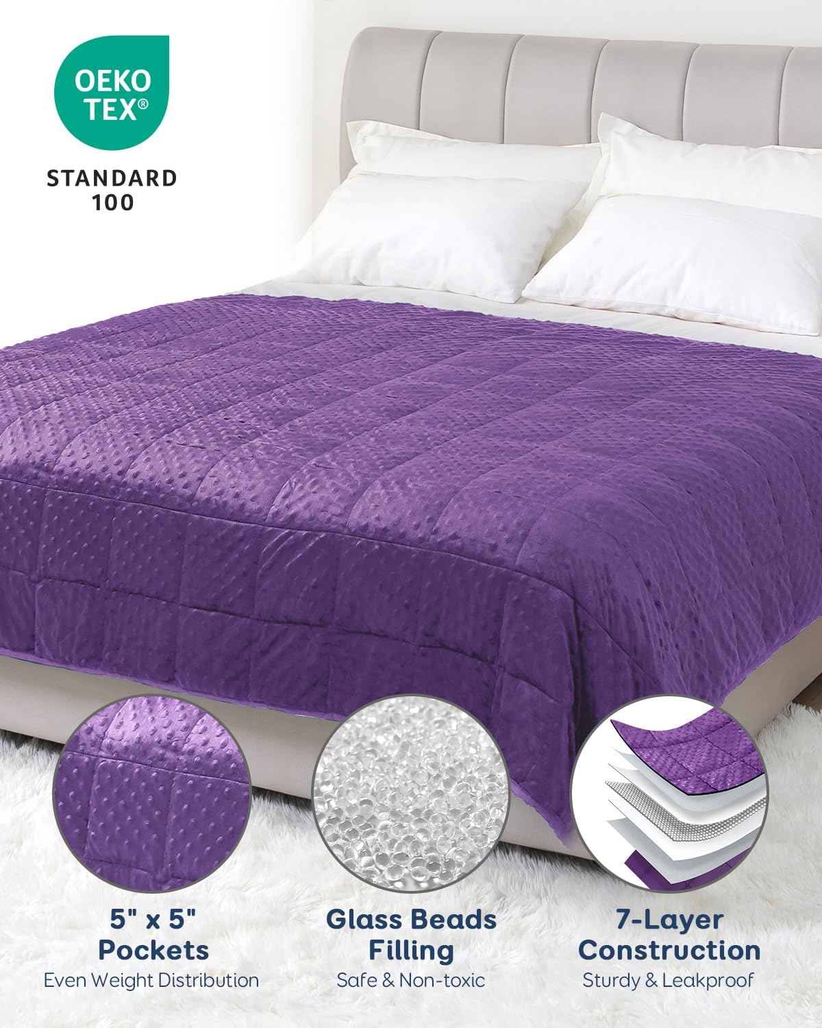 Kivik 2 lbs Weighted Lap Pad, Ultra Soft Minky Dotted Heavy Blankets Throw for Better Study Relaxing & Sleeping, Machine Washable, 20 x 30 Inches, Purple