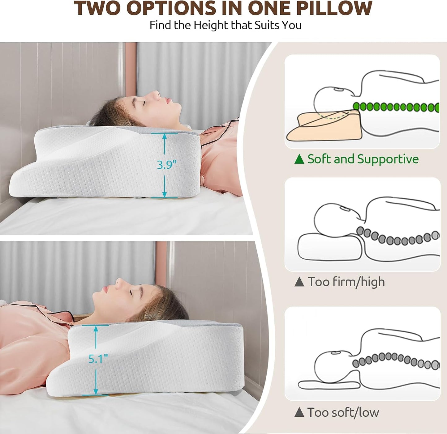 DONAMA Cervical Pillow for Neck and Shoulder,Contour Memory Foam Pillow,Ergonomic Neck Support Pillow for Side Back Stomach Sleepers with Pillowcase
