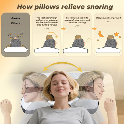Anti-Snore Memory Foam Pillow for Side Sleepers, White