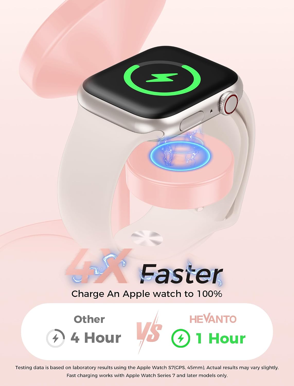 Mag-Safe Charger 3 in 1 Charging Station for iPhone Apple Watch AirPods