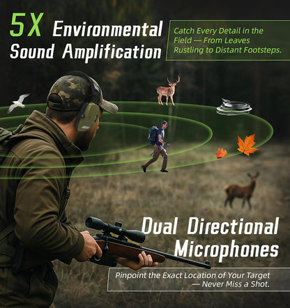 PROHEAR Electronic Ear Protection for Shooting with 4X Sound Amplification, Gun Range Hearing Protection Muffs, NRR 23dB Noise Reduction Headphones for Hunting, Green