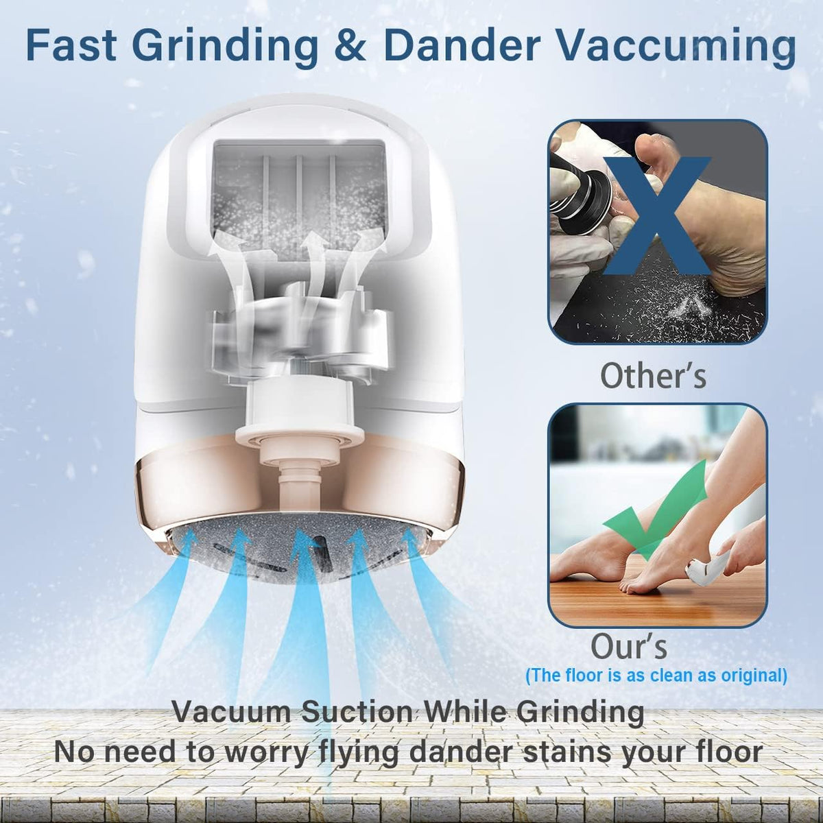 Electric Callus Remover for Feet with Vacuum, Professional Pedicure Tools Kit, Rechargeable Waterproof Foot File for Foot Care Deadskin Remover with 3Heads&2Speed,LCD Display