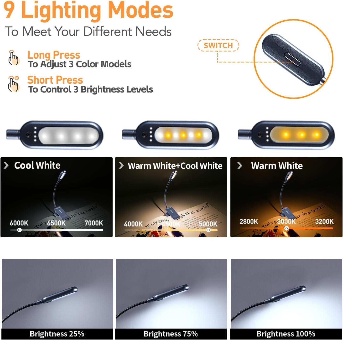VAVOFO Clip On Book Light for Bed Kids, 7 LED Reading Light with 9-Level Warm Cool White Daylight, Eye Care Lamp with Power Indicator for Bookworms (Blue)