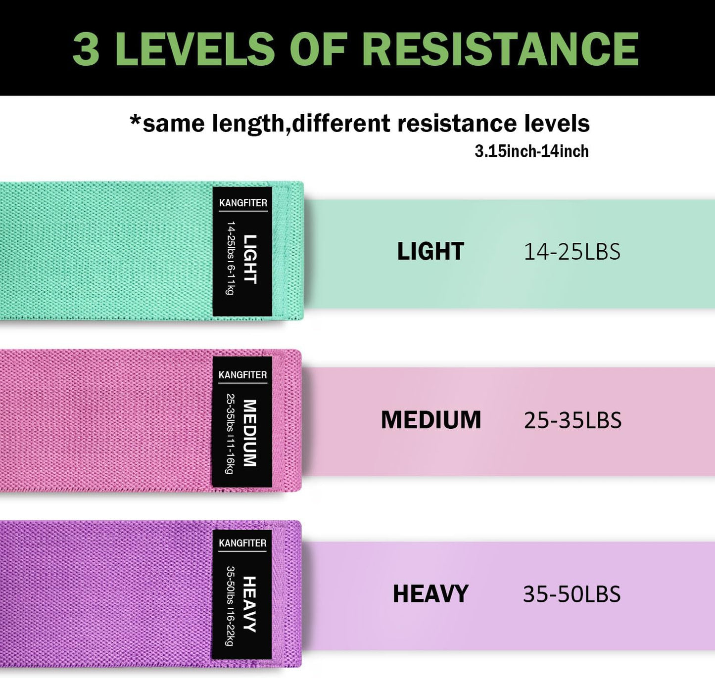 KANGFITER Non-Slip Fabric Resistance Bands for Working Out 3 Levels