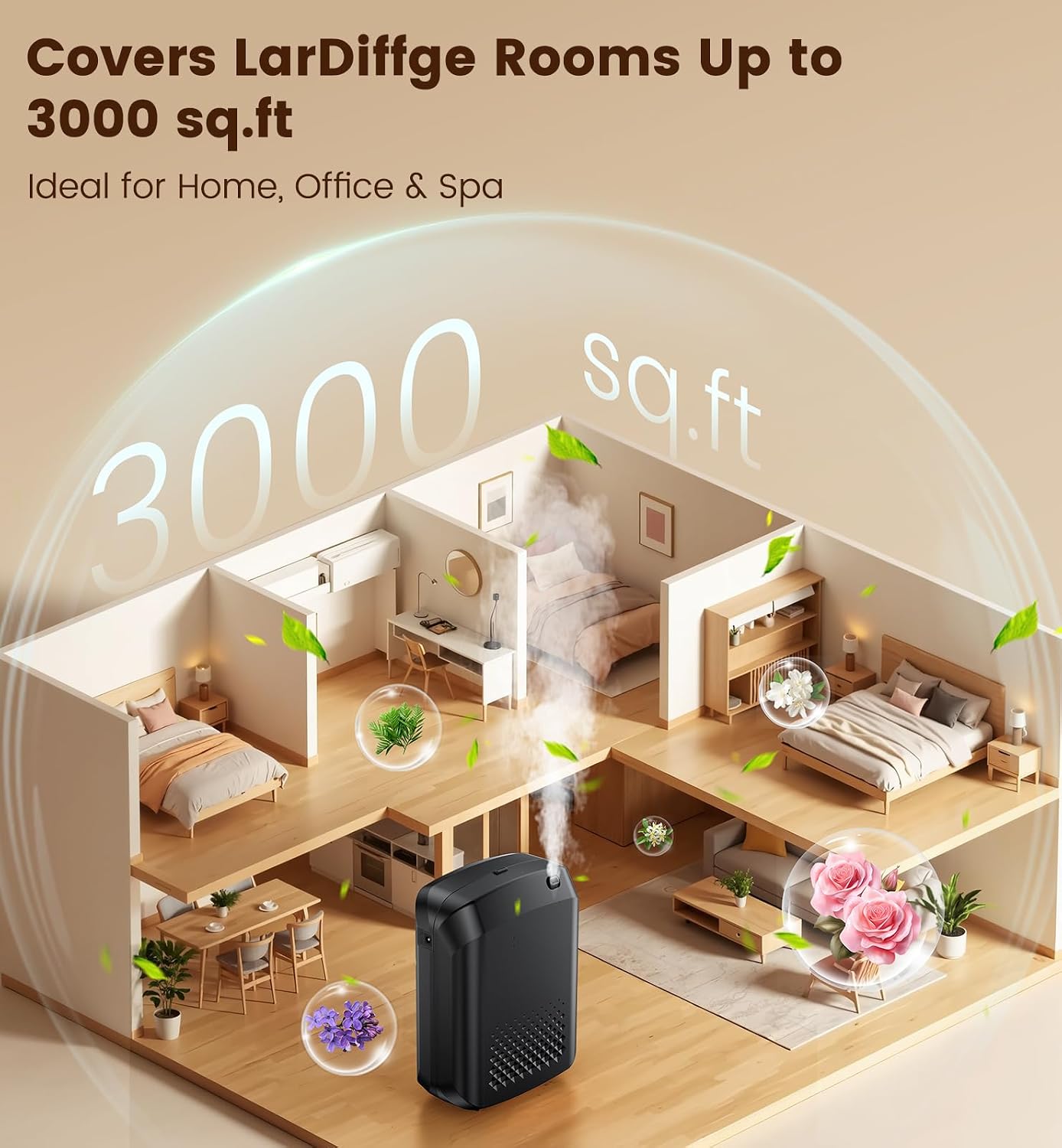 XEITIN Waterless Essential Oil Diffuser 3000 Sq.Ft Coverage for Large Home Hotel Office, 400ml Cold Air Scent Machine, Bluetooth App Control, No-Noise Aroma Diffuser Wall Mount Gift for Her