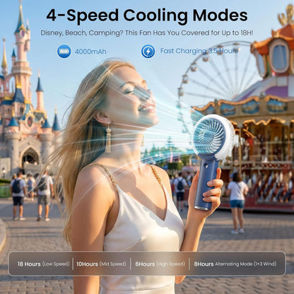 HandFan Upgraded Misting Fan with LED Display – Extreme Cooling Portable Handheld Fan with Water Mist Spray, 50% Stronger Airflow & Quieter, USB Rechargeable for Travel/Park/Disney/Beach/Concert/Game