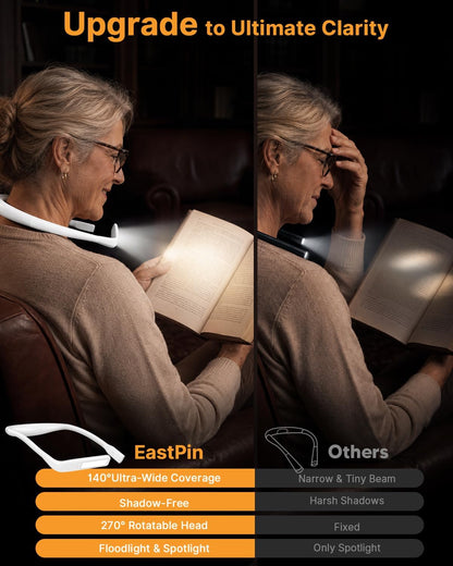 Reading Light, Rechargeable Neck Light, Stepless Dimming Book Light