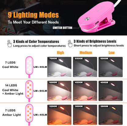 VAVOFO Rechargeable Book Light, 14 LEDs Eye Care Clip On Amber Reading Light for Bookworms Reading in Bed with 9 Colors 9 Brightness (White-Blue)
