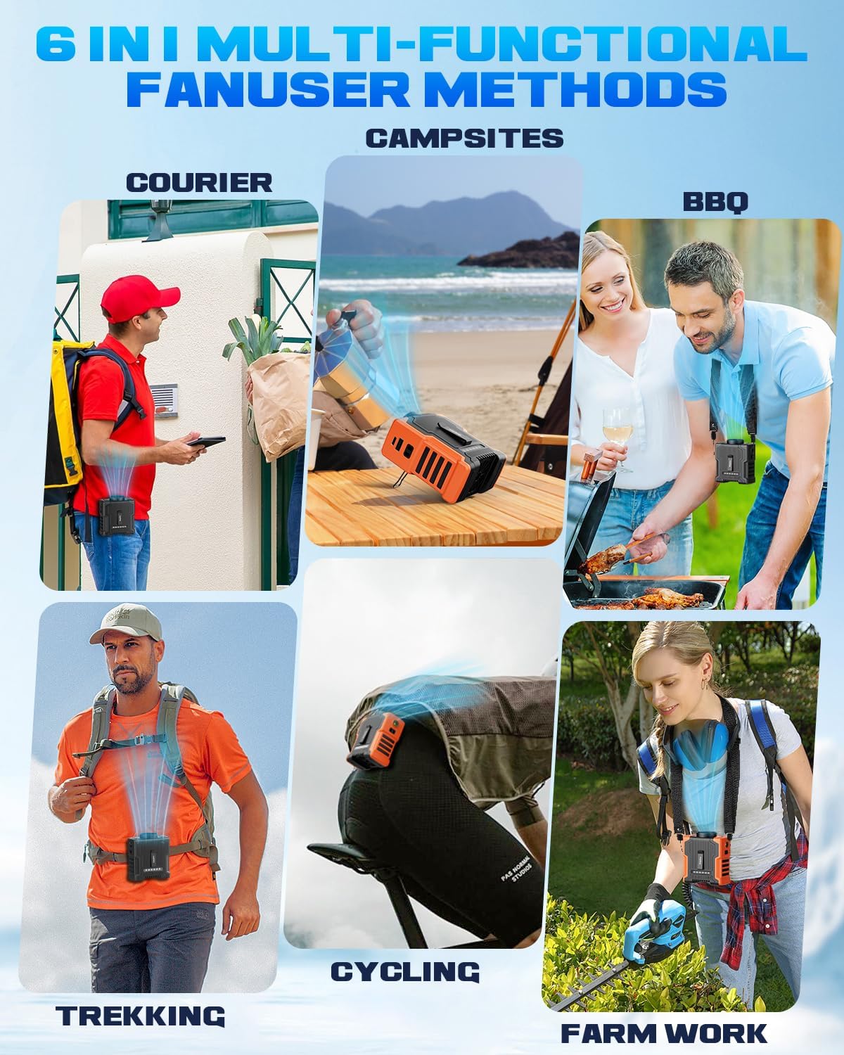 EasyAcc Portable Waist Fan, 4-in-1 Wearable Personal Fan with Dual Clip, Neck Fan & Desk Fan, 4 Speeds Powerful Turbo Airflow, Rechargeable USB-C Belt Fan for Outdoor Work, Camping, Travel