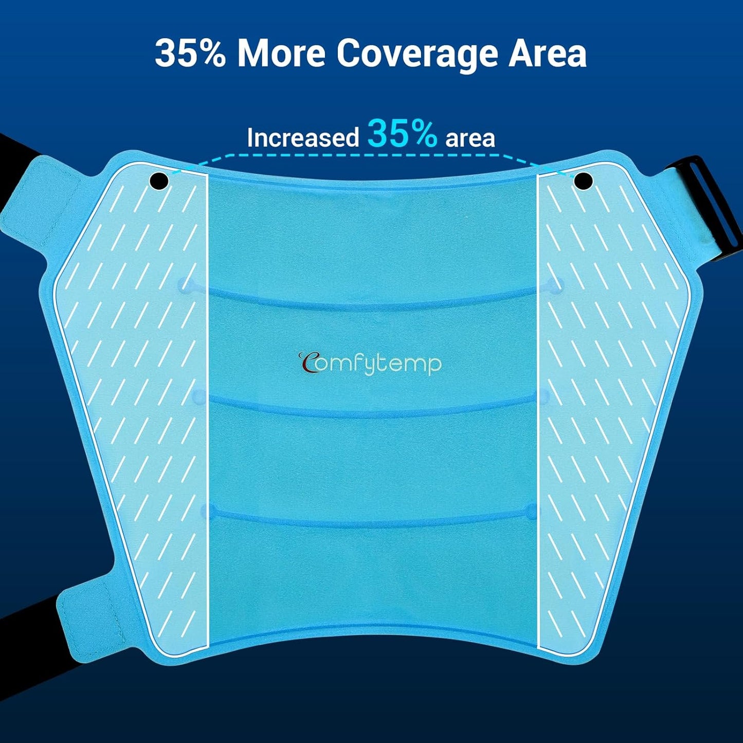 Comfytemp Hip Ice Pack Wrap for Sciatica Pain Relief, Hip Replacement Kit After Surgery, Reusable Gel Ice Pack for Injuries, Hot Cold Compress Recovery Items Physical Therapy for Men Women (L/XL/2XL)