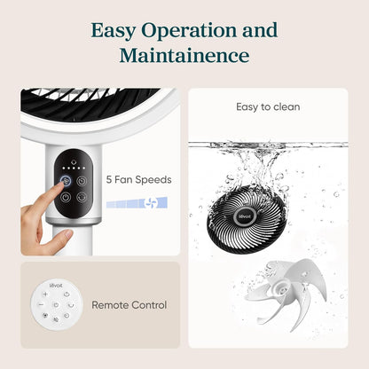 LEVOIT Standing Fan for Bedroom, 20dB Quiet Pedestal Fan for Sleep, 1024 CFM Ultra-High Airflow, 90° Oscillating Floor Fan, DC Motor, 5 Speeds, 12H Timer, Remote, for Home, Room, Office, White