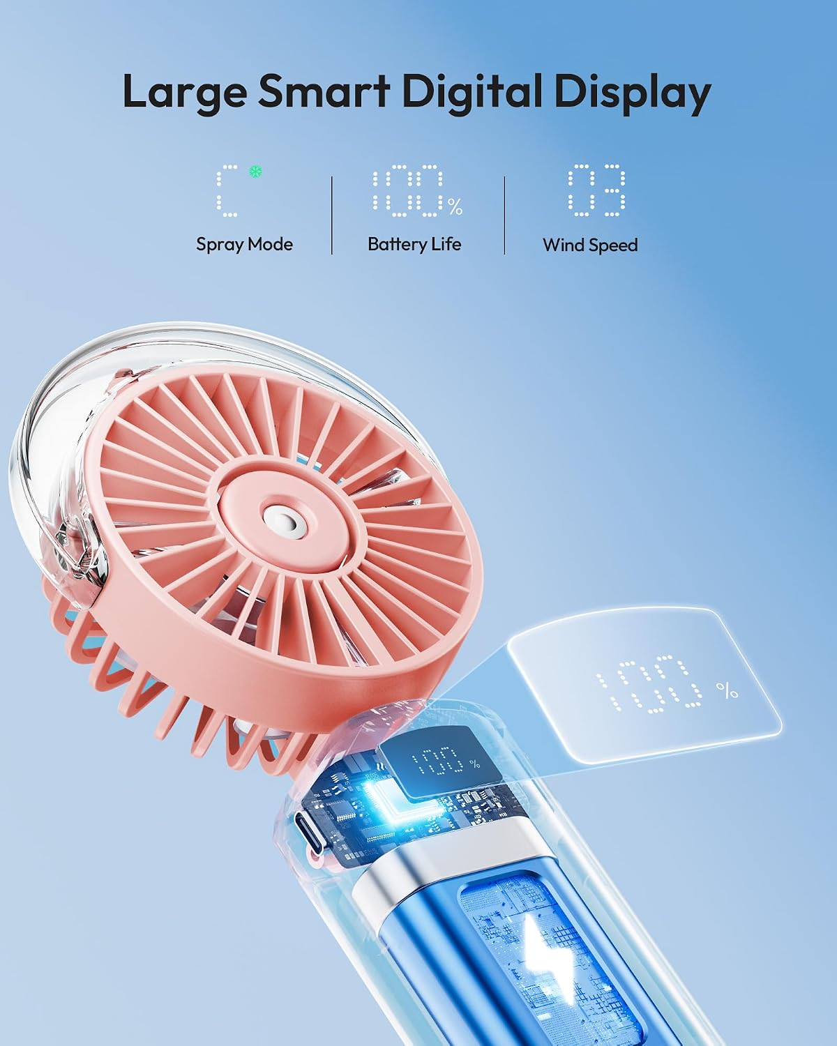 Gaiatop Portable Misting Fan, Rechargeable Handheld Fan with Water Spray