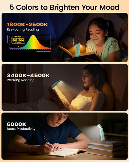 Glocusent Eye-Caring 12 LED Book Light, Compact Rechargeable Reading Light
