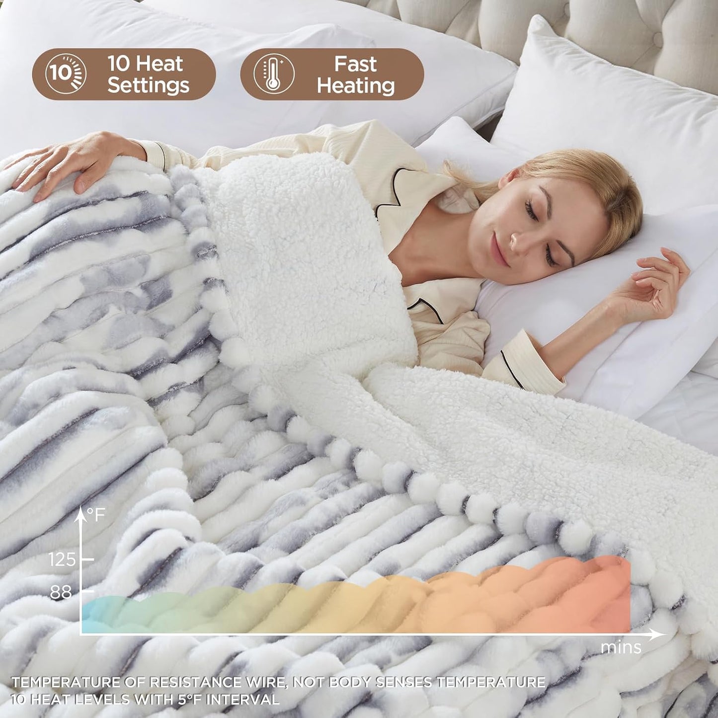 Westinghouse Heated Throw Blanket, Electric Blanket Throw with 6 Heating Levels and 2-10 Hours Time Settings, Flannel to Sherpa Super Cozy Heated Blanket Machine Washable, 50x60 inch, Charcoal