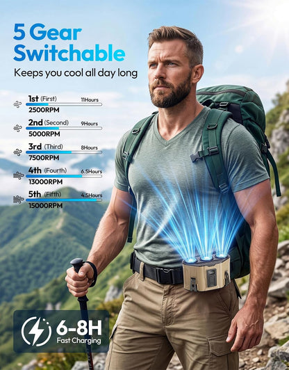 Portable Waist Fan, 12000mAh Rechargeable 3-Turbo Belt Fan