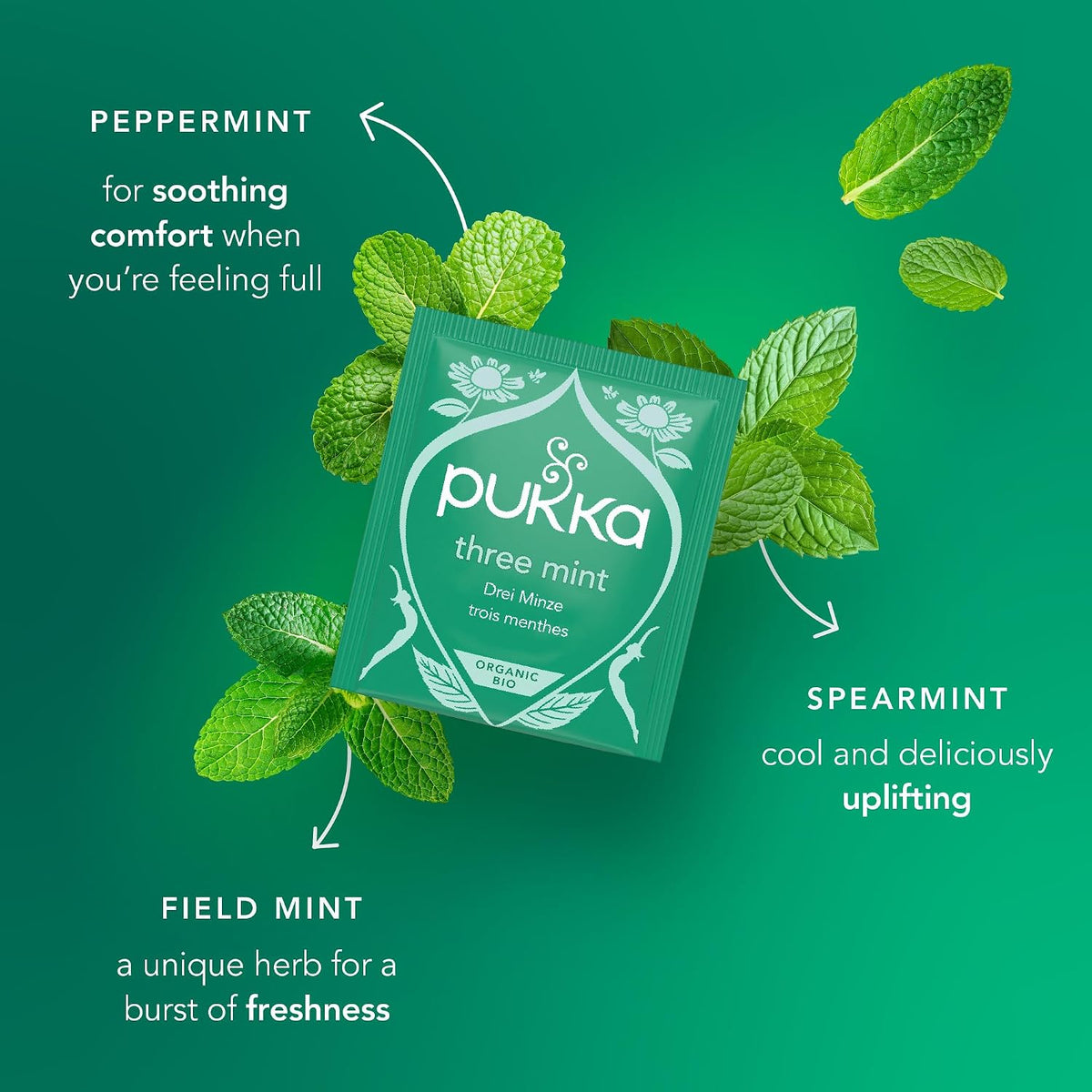 Pukka Three Mint Organic Herbal Tea Bags, 80 Total Bags (20 Count 4-Pack)