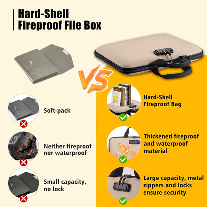 facka Fireproof Document Organizer Box with Lock, 13 Pocket Safe File Bag