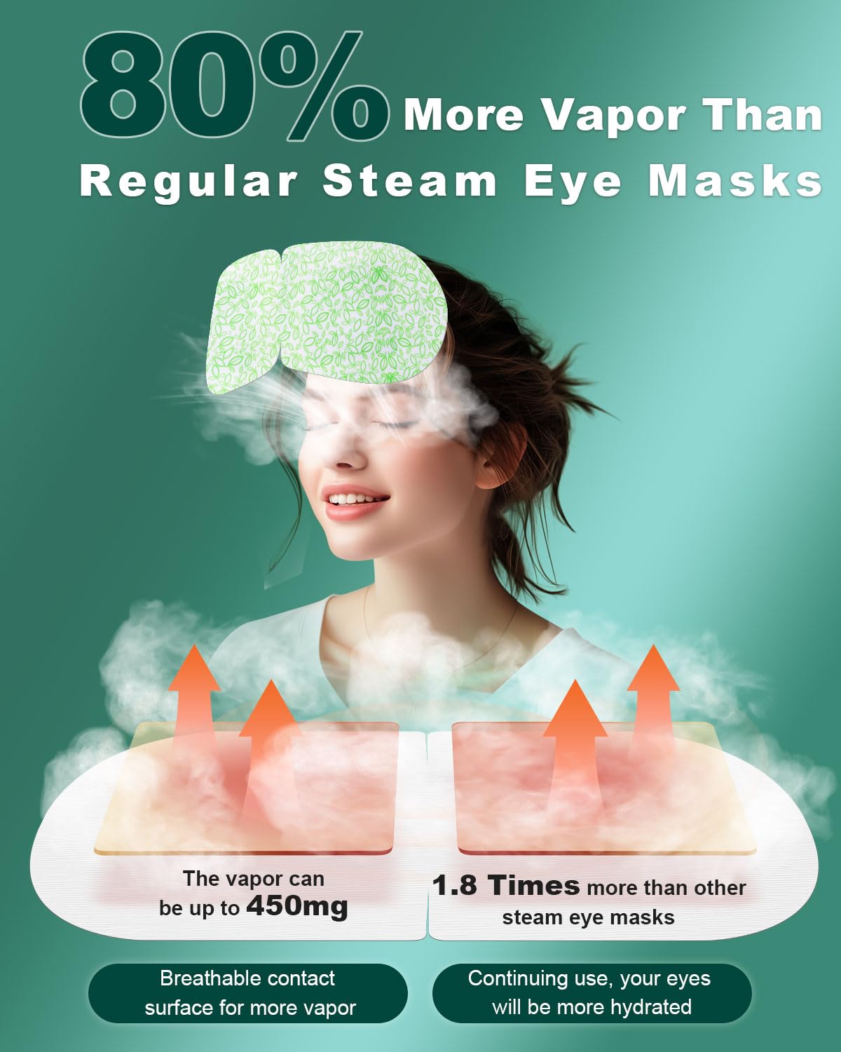 16 Packs Steam Eye Mask,Warm Eye Compress for Dry Eyes Sleep Mask,Hot Auto Heated Eye Masks Relaxing Items for Women Moist Heat for Eyes Soothing Eye Fatigue,Disposable EyeMask for SPA Essentials