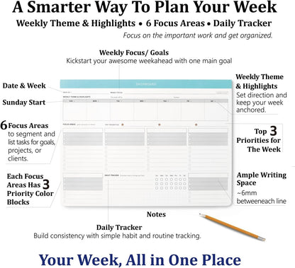 Dashboard Weekly Planner Desk Pad w/Daily Habit Tracker for Work & Study