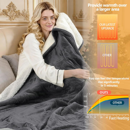 Electric Heated Blanket Throw Size 50''x60''-Control Heating Blanket, Soft & Warm Flannel 10-Level Temperature Control, 8 Hours Auto Off, Rapid Heating & Overheat Protection