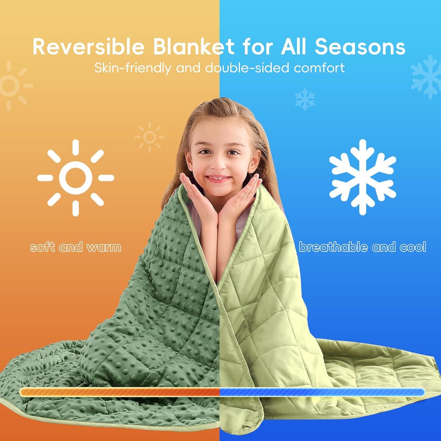 yescool Weighted Lap Pad 2 lb Blue Small Lap Blanket, Weighted Lap Blanket Cooling Heating Weighted Throw Blankets, Minky Blankets Gifts for Travel Outdoor Indoor, 20 * 30in