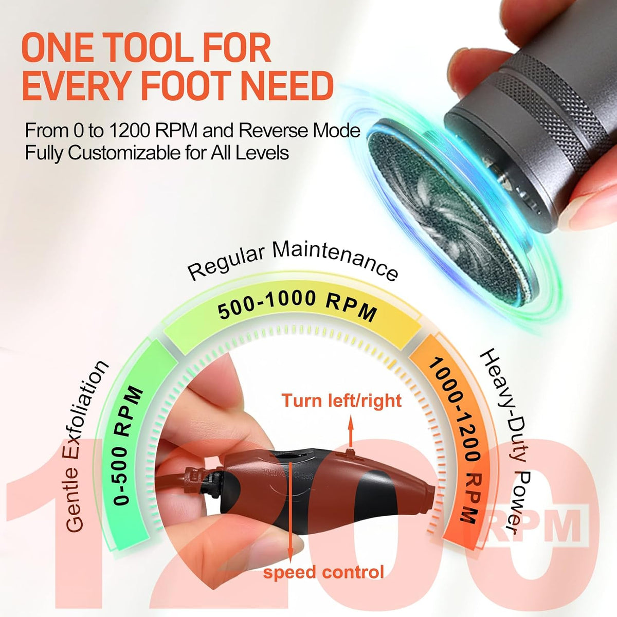 Electric Foot Callus Remover 36W, 1200RPM Heavy Duty Metal Grinder
