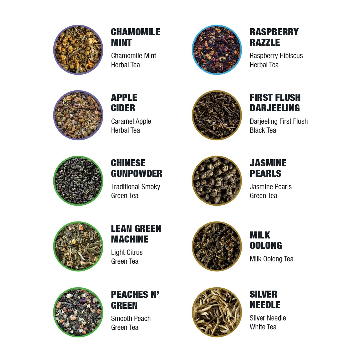 Tiesta Tea - Discovery Sampler Dry Flight Set, Loose Leaf, High to No Caffeine, Hot & Iced Up to 200 Cups, Tea Variety Pack with Green, Herbal, Black & Chai Brew, 20 Resealable Sample Pouches