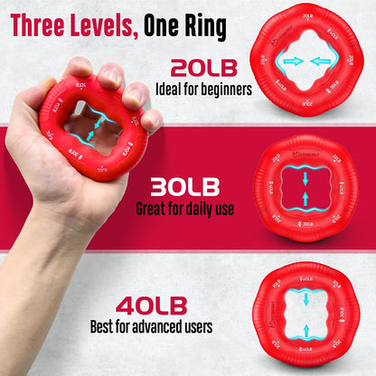 FitBeast Grip Strength Trainer, Hand Gripper Strengthener Kit - 6 Pack with Adjustable Resistance Forearm Strengthener, Forearm Exerciser and Massage Balls for Hand Therapy, Grip Training