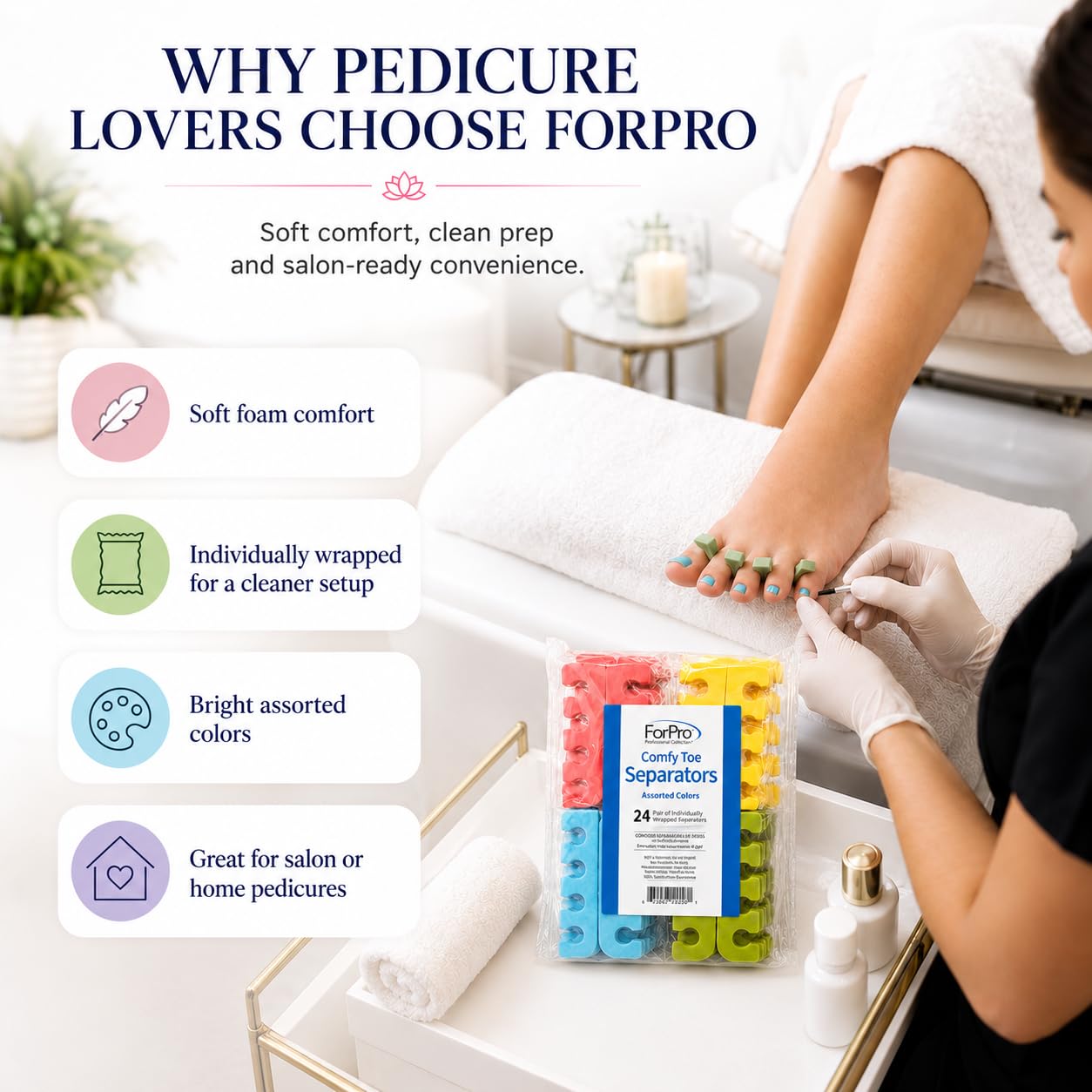 ForPro Professional Collection Comfy Toe Separators, White, Pedicure, 1" W x 3.5" L, 100-Pairs
