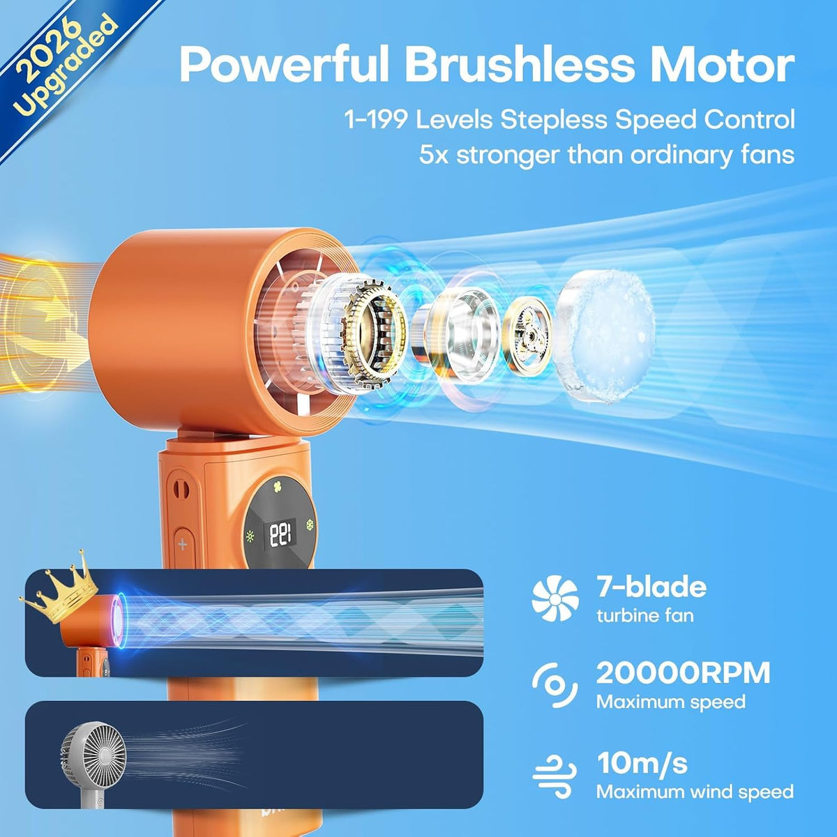 6000mAh Portable Handheld Fan with Ice Cooling, 199 Levels Stepless Speed, 20H Long Battery Life, 20000RPM Turbo Fan Rechargeable Personal Mini Fan for Travel, Outdoor, Makeup