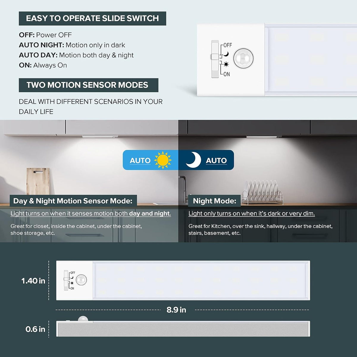 BLS 84 LED Closet Lights Battery Powered LED Lights, Super Bright Under Cabinet Lighting, Motion Sensor Light Indoor, Wireless Lights, 3200mah Rechargeable Battery Operated Lights, 180 Days Run Time