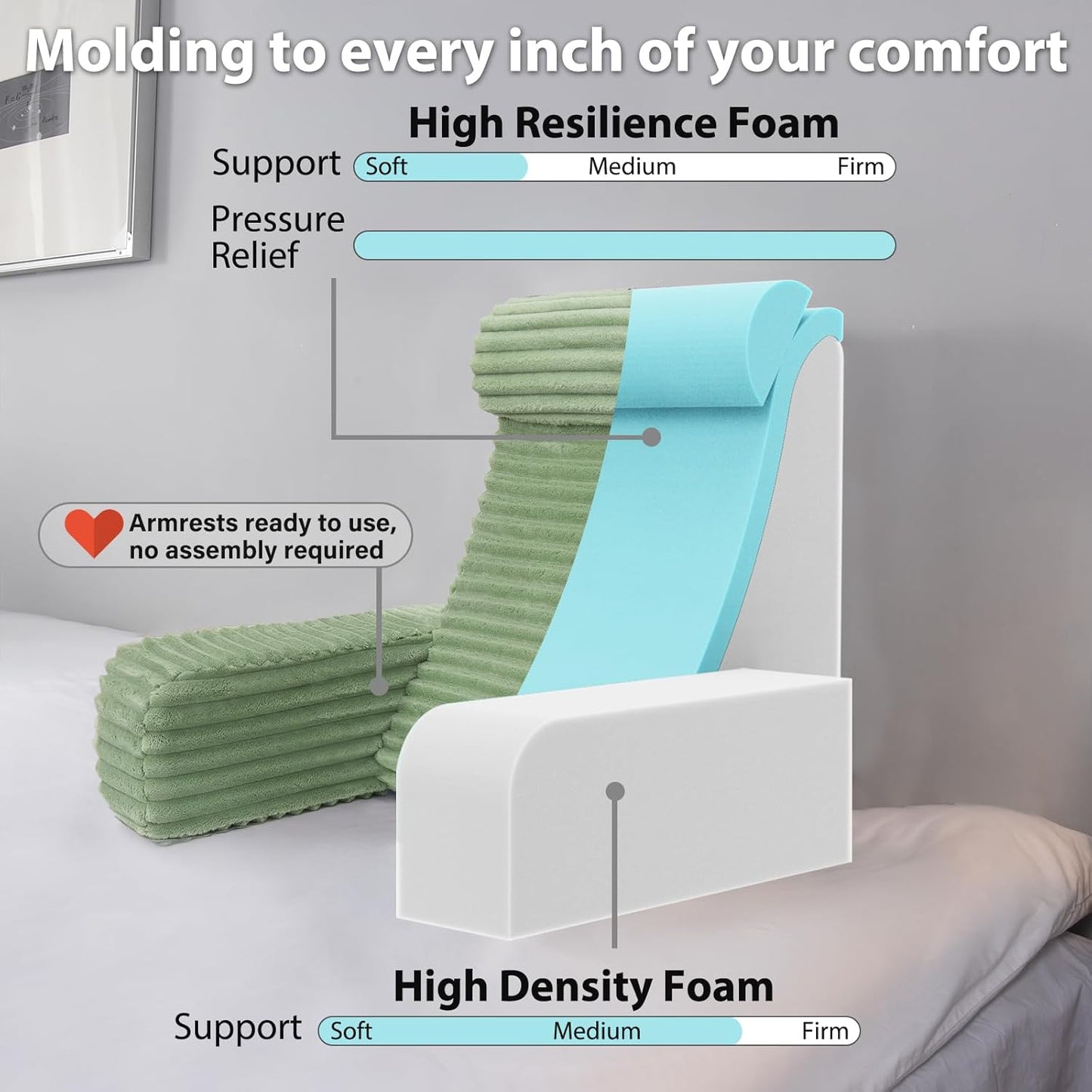 ENITYA 22" XL Back Pillow for Bed Sitting Up, Reading Pillow with Armrests & Big Pockets, Soft Back Support Chair, Ideal for Watching TV, Gaming, Nursing, Resting, Post Surgery, Dark Grey