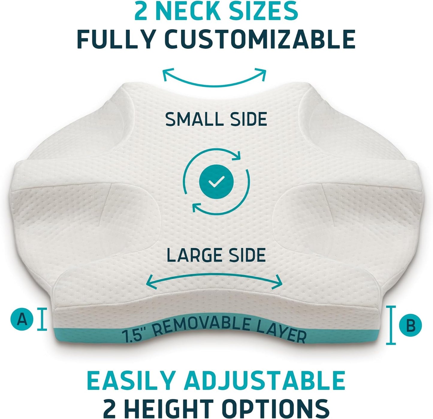 Lunderg CPAP Pillow for Side & Back Sleepers - Memory Foam with Adjustable Height - 2 Pillowcases Included (Machine Washable) - Reduce Air Leaks & Mask Pressure for Better Sleep - Works with ALL Masks