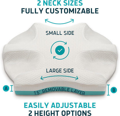 Lunderg CPAP Pillow for Side & Back Sleepers - Memory Foam with Adjustable Height - 2 Pillowcases Included (Machine Washable) - Reduce Air Leaks & Mask Pressure for Better Sleep - Works with ALL Masks