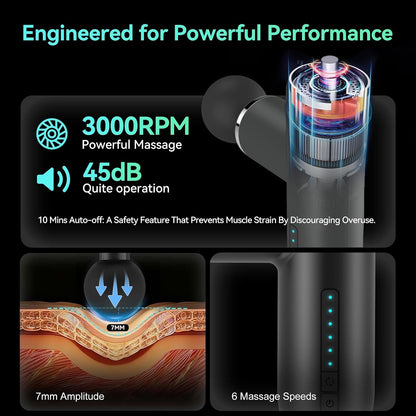 Mini Massage Gun Pocket-Sized Massage Gun Deep Tissue Quiet, Portable Percussion Muscle Travel Massager Gun, Back/Neck Massager for Pain Relief Deep Tissue (Gray)