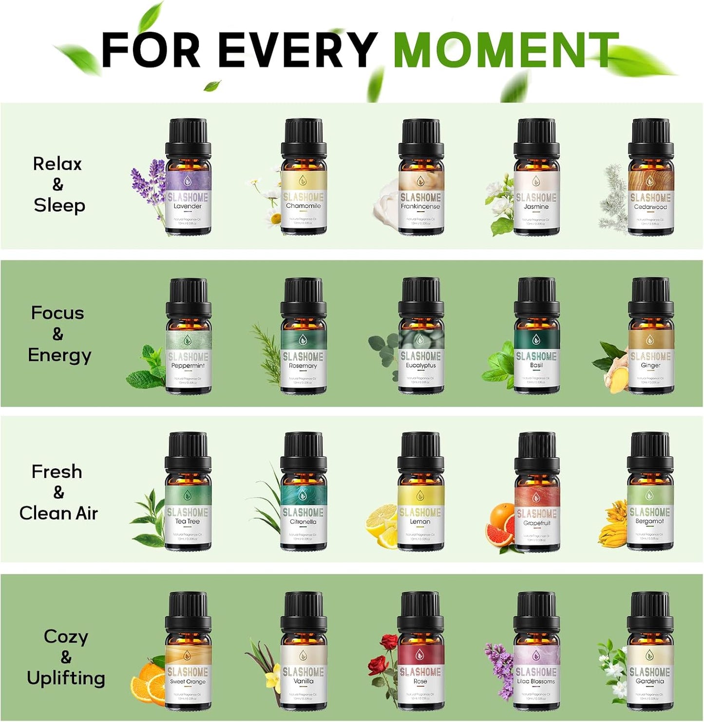12 Pack Essential Oils for Diffusers for Home - Water Soluble Diffuser Oils Set for Humidifiers & Spa, Scented Oil with Wooden Gift Box for Women - Lavender, Peppermint, Sweet Orange, Tea Tree & More