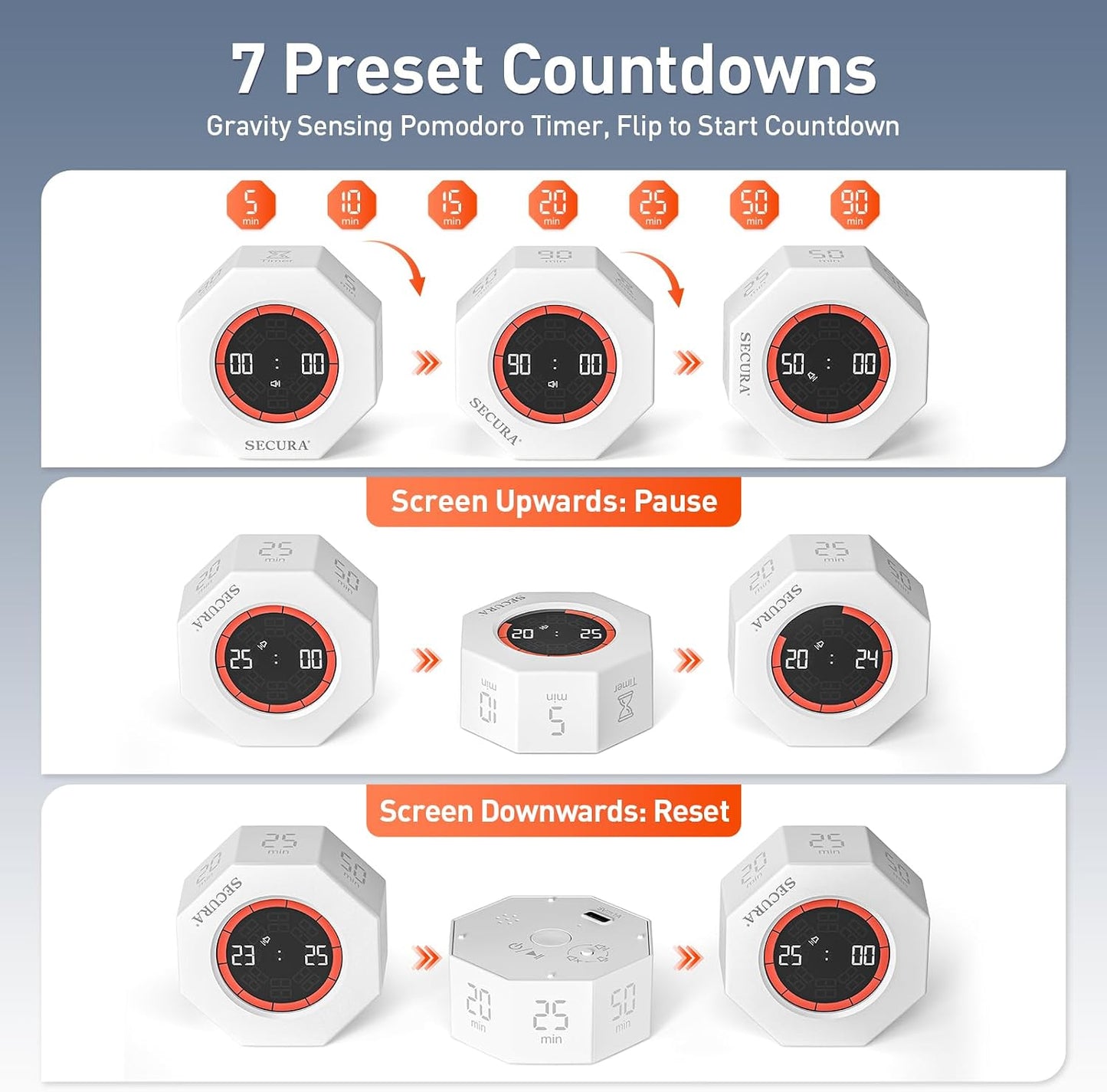 Secura Pomodoro Timer for ADHD & Productivity, Flip Cube Timer with 7 Presets (5/10/15/20/25/50/90 Min), Visual Countdown Progress Bar for Work, Study, Kids & Desk (Dark Gray)