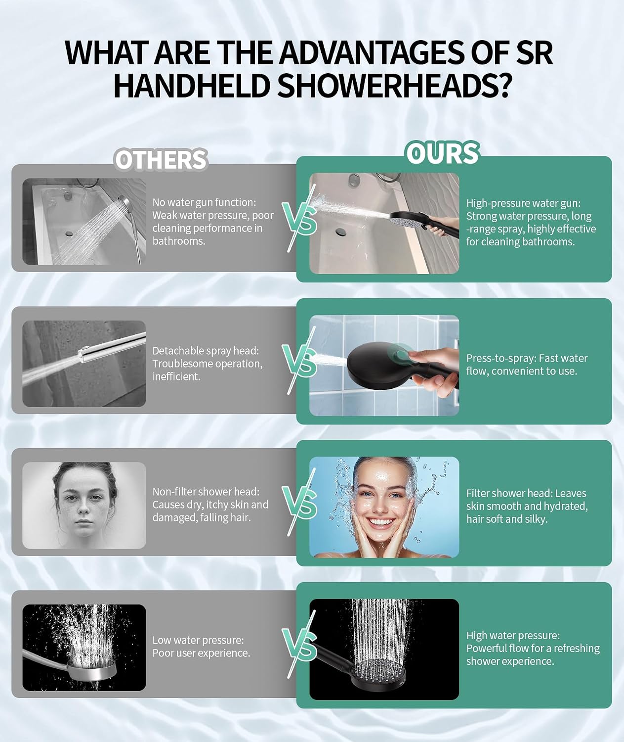 SR SUN RISE Filtered Shower Head with Handheld High Pressure 9 Spray Mode Showerhead Detachable Shower Head Water Softener Filters Beads for Hard Water Remove Chlorine 1 Filter Chrome