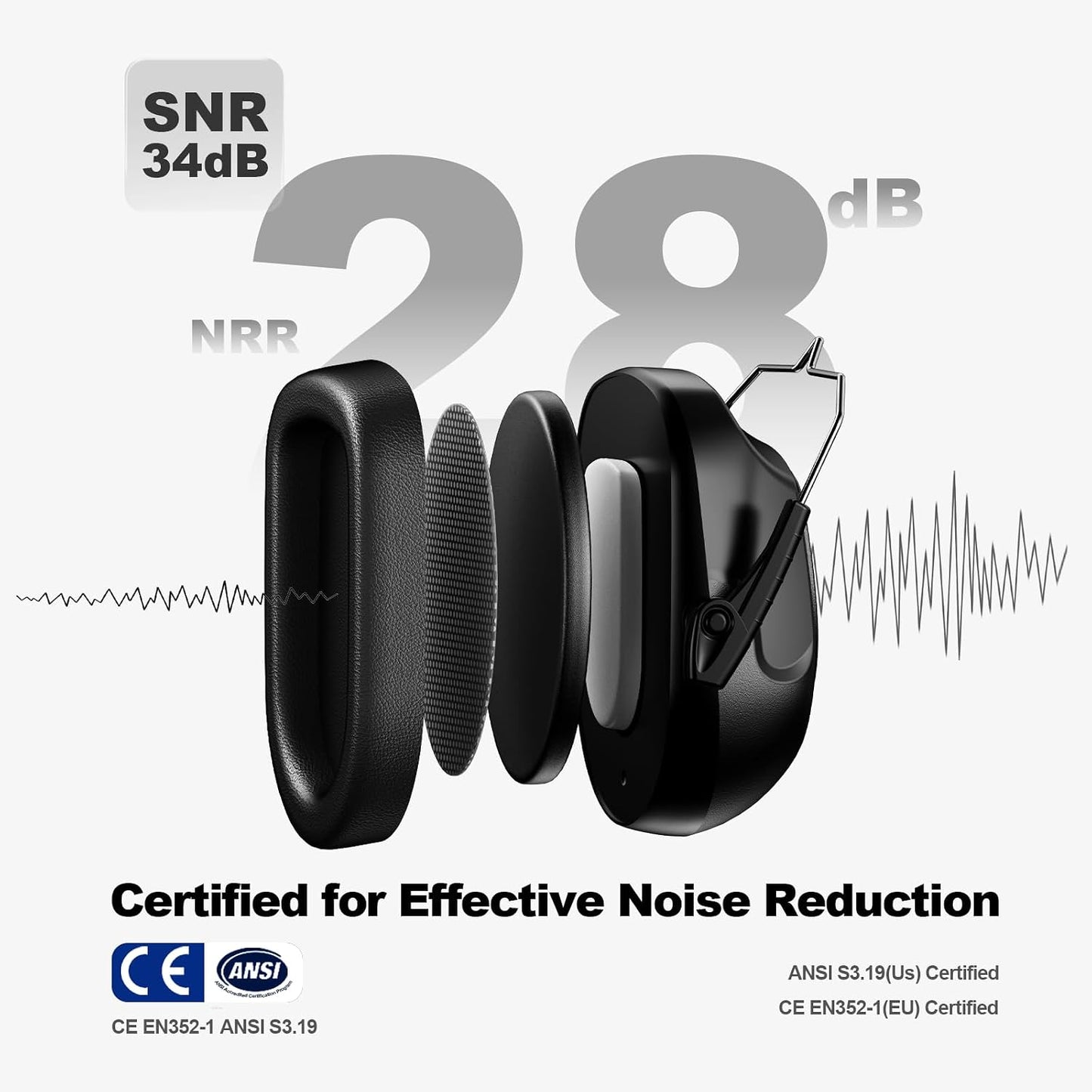 Floriogra Noise Reduction Ear Muffs, NRR 34dB Ear Protection, Hearing Protection Noise Cancelling Headphones for Adults Kids Autism, Shooting Ear Protection for Gun Range, Mowing, Construction