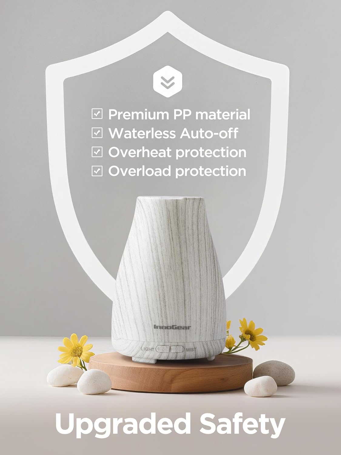 InnoGear Essential Oil Diffuser, Ultrasonic Diffusers for Home Aromatherapy Humidifier for Bedroom Room 7 Colors LED 2 Mist Mode Auto Off, Basic White