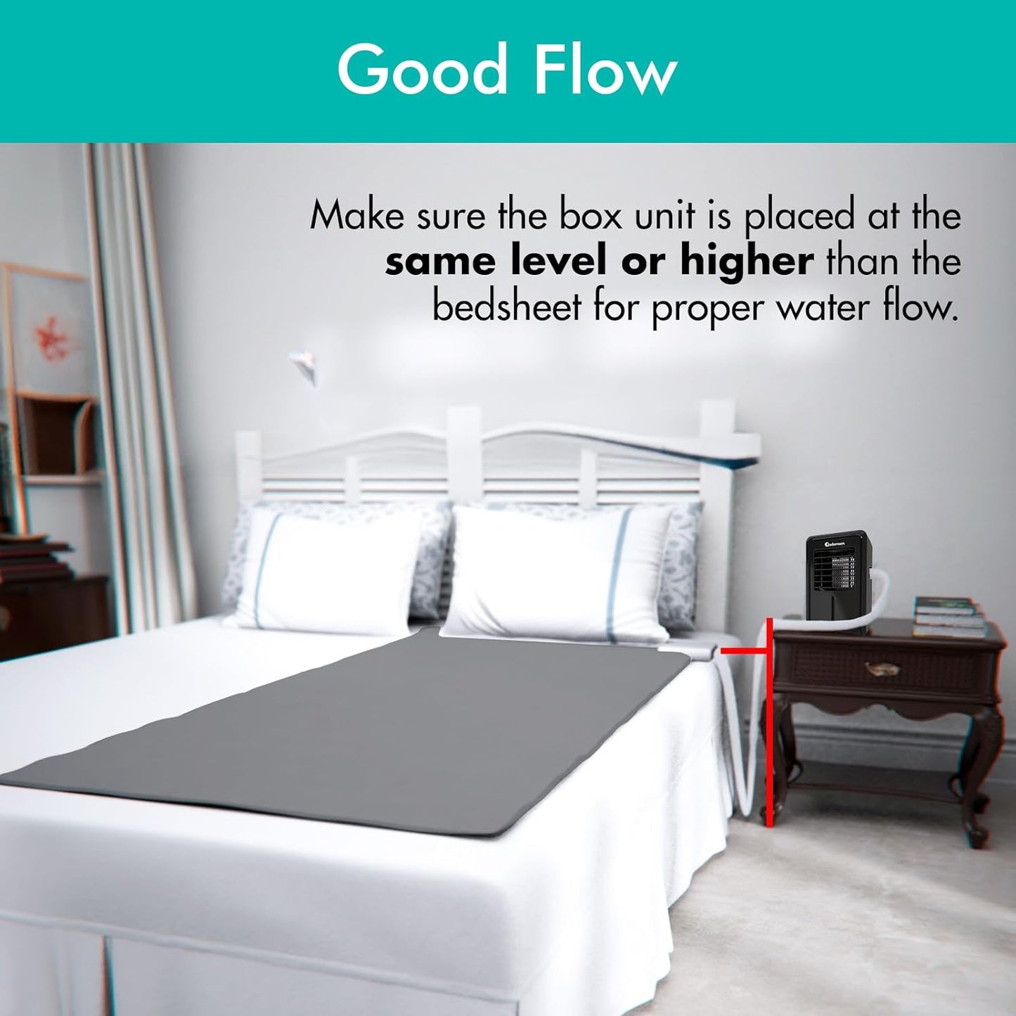 B10 Bed Cooling System Twin - Cooling Mattress Pad for Hot Sleepers | Beat night sweats without breaking the bank - 100% cotton cooling mattress topper, cools 7-12°F, 4 speeds & remote.