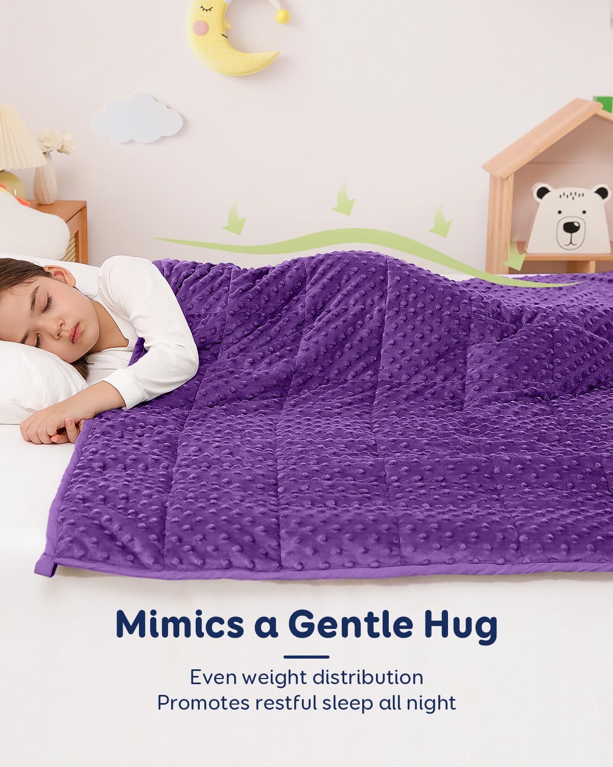 Kivik 2 lbs Weighted Lap Pad, Ultra Soft Minky Dotted Heavy Blankets Throw for Better Study Relaxing & Sleeping, Machine Washable, 20 x 30 Inches, Purple